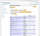 Thumbnail of the Tubbing Selector on http://raychem.te.com